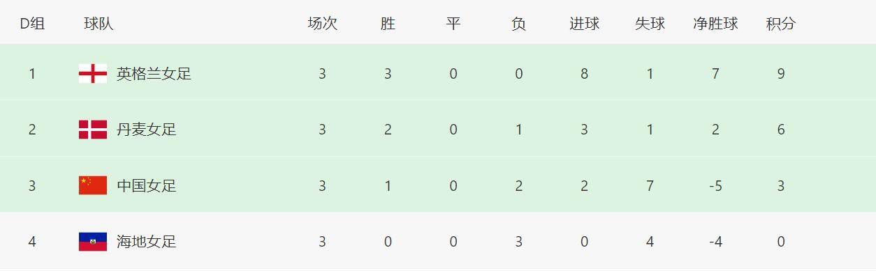 5月28日，改编自天下霸唱小说《鬼吹灯之牧野诡事》，由香港著名导演唐季礼监制，新锐导演陈聚力执导，袁福福、何泓姗、周晓鸥领衔主演，邢瀚卿、佟磊、于昕仡、邹明洋等主演的电影《牧野诡事之搬山道人》在横店举行开机仪式，并释出首款概念海报